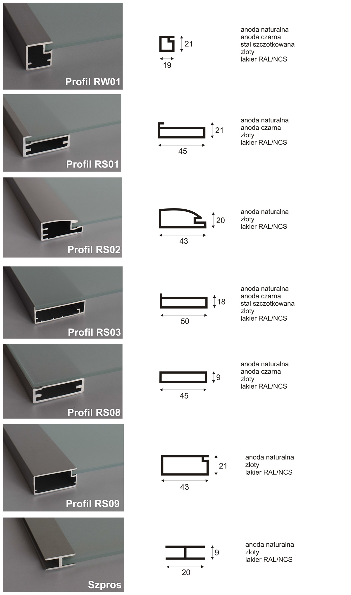 profile aluminiowe katalog